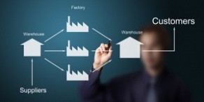 Multichannel Integration Multichannel Integration